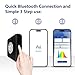 AquaHorti AH-300 Light Meter,Test LED Spectrum,CCT,LUX,Foot Candle,Blue Light Meter,LUX Distribution, Data Exported as a CSV File. AquaHorti