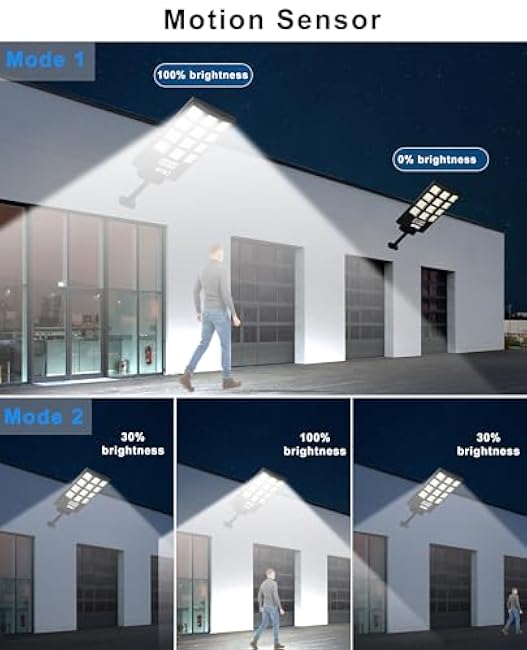 JAYNLT Solar Lights for Outside, 5 Lighting Modes Solar Flood Security Light with Motion Sensor & Dusk to Dawn&Remote, 6500K Street Lamps for Yard Garden,Shop - 2PACK