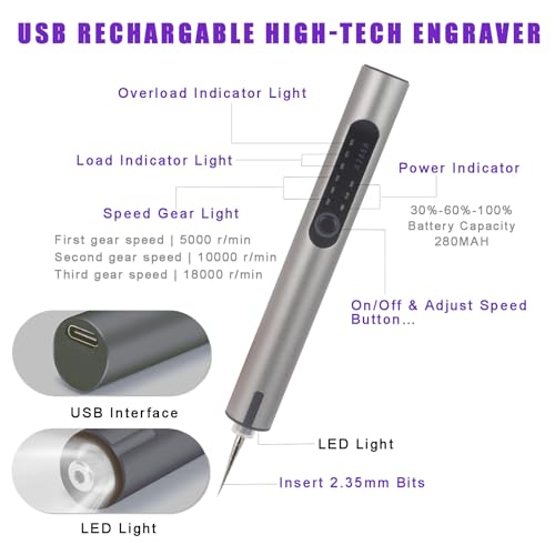 Stylo de gravure rechargeable USB avec LED et 35 embouts