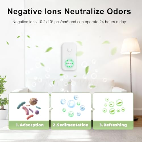 Purificador de aire de iones negativos enchufable con luz nocturna miniatura 3