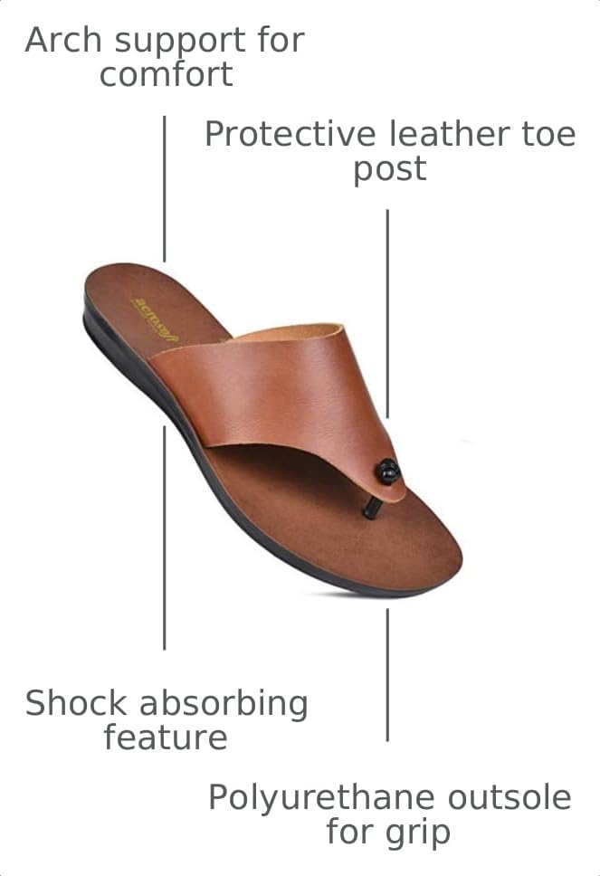 Image of Aerosoft Flat Sandals For Women - Walking Summer Vacation Essentials Ladies Flip Flops - Comfortable Sandals For Women - Casual Outdoor Fashion Dressy Non Slip Footwear