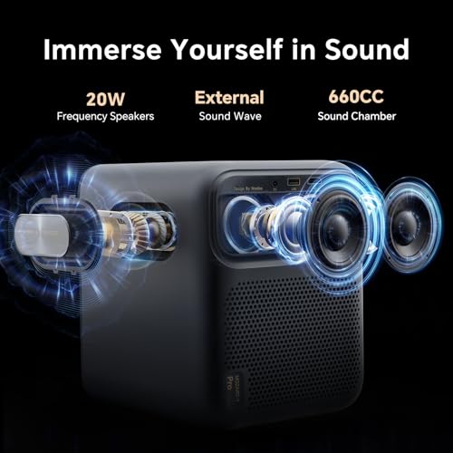Image of [1200 ANSI / HDR 10] Wanbo Mozart 1 Pro 4K Supported Smart Projector with WiFi and Bluetooth. 20W Speakers, Auto Focus & Keystone, Built-in Streaming Apps Upgraded