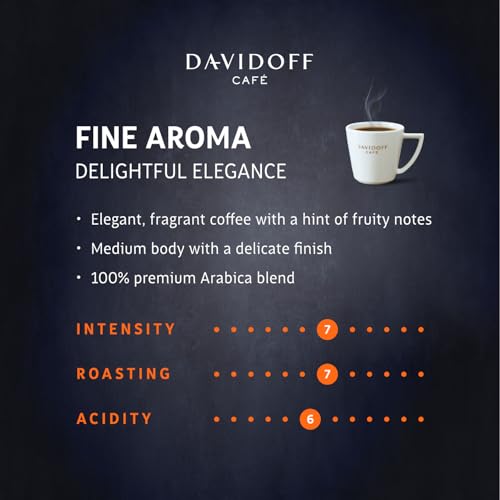 Image of Davidoff Fine Aroma Instant Coffee 7 /12 Intensity - 100% Arabica, 100G, Granule, Glass Bottle - Pack Of 6