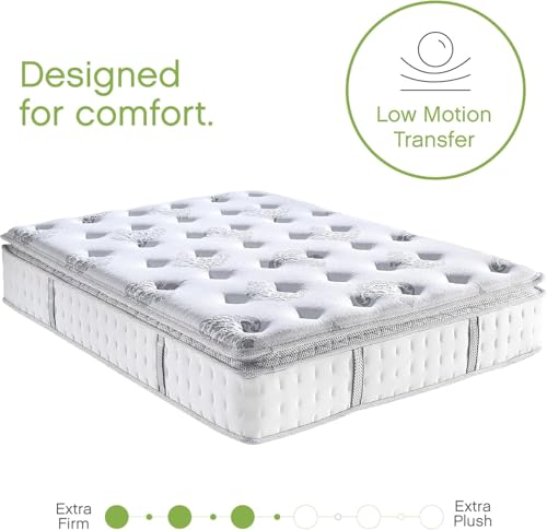 Image of Classic Brands Decker Cool Gel Memory Foam and Innerspring Hybrid 10-Inch Mattress, Mattress in a Box, Full