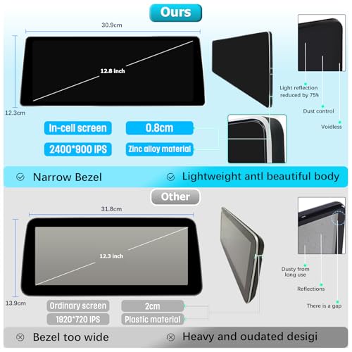 Radio con pantalla táctil QLED 12.8 pulgadas para BMW miniatura 5