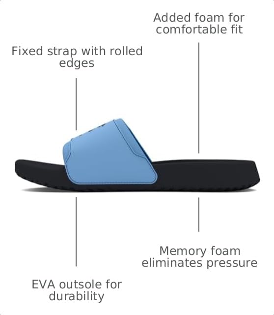 Image of Under Armour Men's Ignite Select Slides