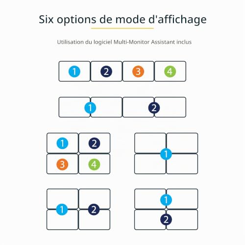 StarTech.com Adaptateur USB 3.0 vers 4x HDMI Carte Vidéo & Graphique Externe Convertisseur USB Type A vers Quadruple Écran HDMI 60Hz Dongle Écran USB A vers HDMI Windows Uniquement Neuf - vue 9