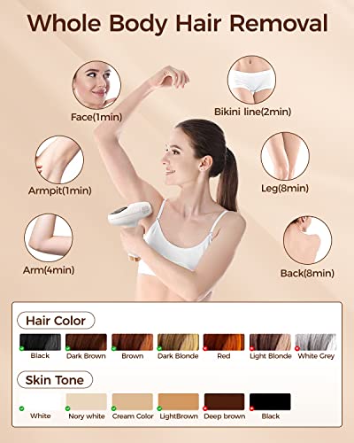 Laser Hair Removal For Women And Man Ipl Hair Remover Device Professional Hair Removal For Facial Body At-Home Upgraded To 999,999 Permanent Flashes #TOP6