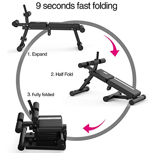 Wdminyy Sit Up Bench Adjustable Bench | Abs Bench | Foldable Workout Bench | Strength Training Adjustable Benches Fitness Equipment For Home Gym (US Fast Shipment)