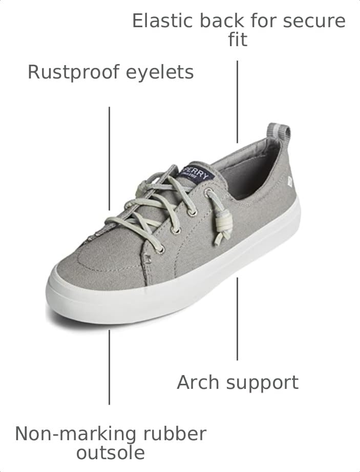 Image of Sperry Women's Crest Vibe Canvas Sneaker