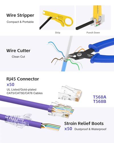 Image of VCELINK RJ45 Crimp Tool Kit for CAT7 /6A /6 /5E /5, Upgraded Network Tool Set with an Ethernet Crimper, 50 RJ45 Connectors & Boots, Cable Tester, Wire Stripper and Cutter in a Cloth Bag, Blue