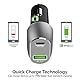 SABRENT Car Charger USB C (65W II) Ladegerät, USB Autoladegerät, 2-Port USB Kfz Schnellladung