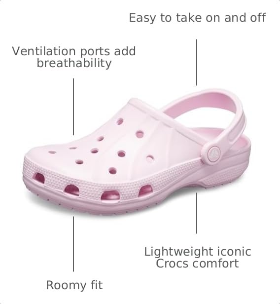 Image of Crocs Men's and Women's Ralen Clog | Comfortable Slip on Casual Water Shoes
