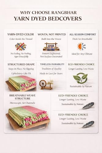Image of RANGBHAR 100% Cotton Handloom Premium Bedsheet with 2 Pillow Covers, Hand Woven Striped Bed Covers, 200 Thread Count, Elegant Bedcover Flat Sheet, 90 X 100 inches - Green Yellow, 200 TC