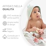 Kikka Boo B0DSJN82CC lato 4