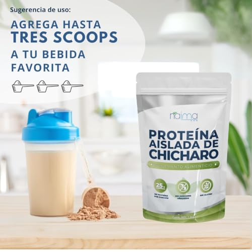 Proteína Vegana, Imagen adicional