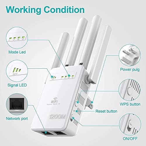 WiFi Extender 1200Mbps WiFi Range Extender Signal Booster up to 5000sq.ft and 40 Devices, Wireless Internet Repeater and Signal Amplifier for Home,4 Antennas 360° Full Coverage,Supports Ethernet Port