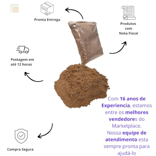 Serragem De Madeira Pó Serra Fina Calafetar Compostagem