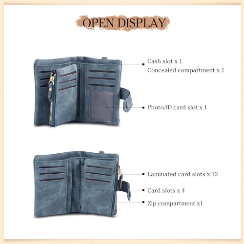 Personalized Wallets for Women, Custom Birth Flower & Name Wallets for Mother, Customized Gift for Mom, Girlfriend, Friends (Blue)3