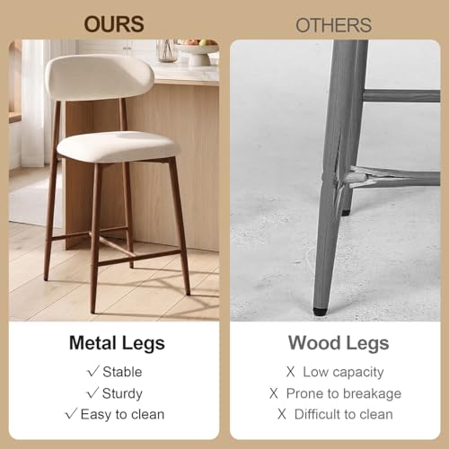 Butacos de altura para mostrador UVV, juego de 2 unidades, butacos tapizados modernos con patas de metal para isla de cocina y comedor (asiento beige / patas de metal con grano de nogal) miniatura 3