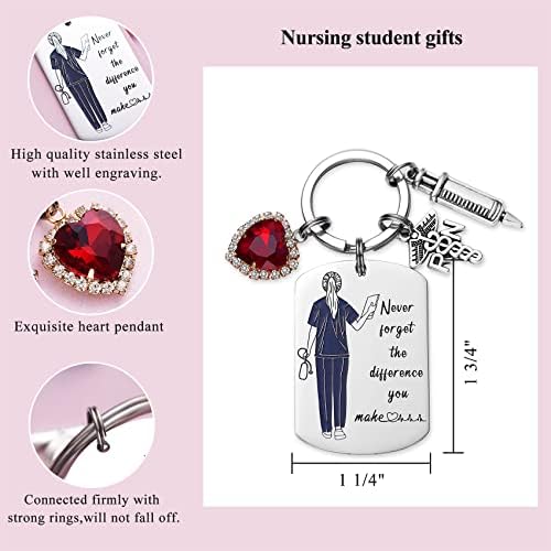 Melix HOME RN Nurse Gifts for Women Nurses Practitioner Keyring Inspirational Gift for Coworker Nursing School Student Graduation