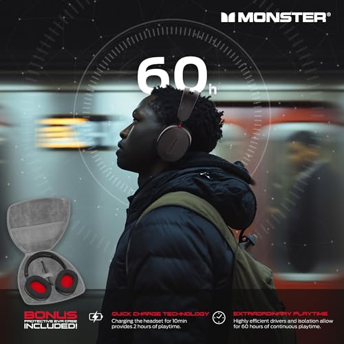 Image of Monster Elements Air Wireless Bluetooth On-Ear Headphones, Ultra-Lightweight Headset with Detachable Pro Mic, Protective Case, Powerful 50mm Integrated Dynamic Driver, 60-Hour Play Time