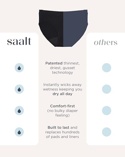 Image of saalt EveryWear Cotton Brief Period Underwear, Regular Absorbency | Comfortable, Thin, and Keeps You Dry from All Leaks, Reusable & Washable, Large, Volcanic Black