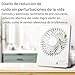 Yulokdwi Ventilador Eléctrico Pequeño Imagen de Yulokdwi Ventilador Eléctrico Pequeño