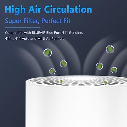 3 Pack Blue Pure 411 Filter Replacement for Blueair Blue Pure 411 Genuine, 411+, 411 Auto and MINI Air Purifier, H13 True HEPA Filter, Particle and Activated Carbon by Funmit