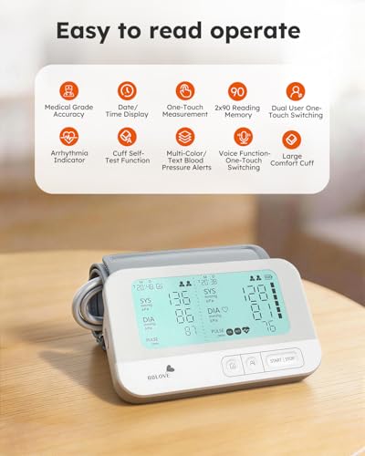 BBLOVE Blood Pressure Monitor, FSA-HSA Eligible, One-Touch Voice Control — view 4