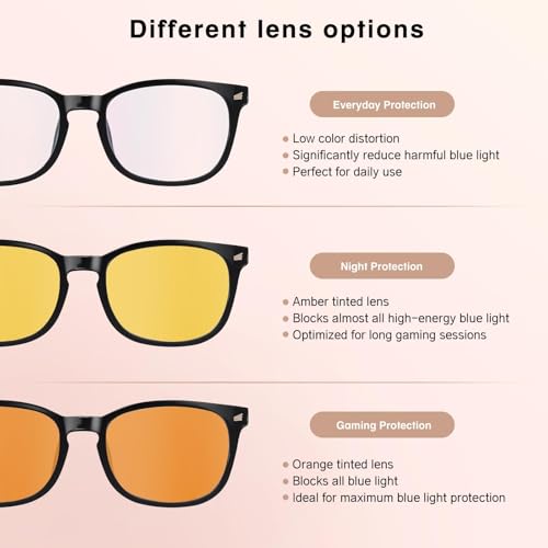 Image of ️ Blue Light Blocking Computer Glasses for Men & Women | Specs for Men Stylish, Chashmaa, Spectacles Frames, Gaming Glasses, Anti Glare, UV Protection Sunglasses, TR90 Eyeglasses