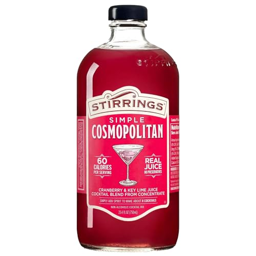 Cosmopolitan Cocktail Recipe: Bright, Balanced & Easy