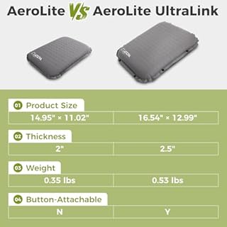 ATEPA Inflatable Seat Cushion, Self-Inflating Portable Stadium Airplane Travel Foam Cushion Pad for Camping, Sports Events, Outdoor, Grey