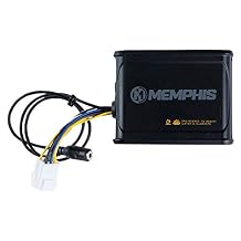Memphis MXA100.2S MXA Ultra Compact Amplifier 50Wx2