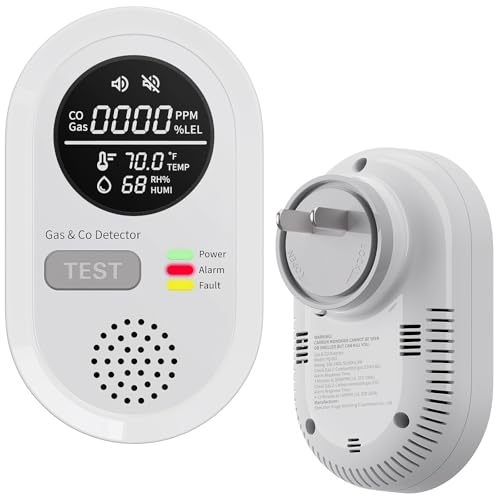 8-in-1 Natural Gas Leak Detector & Carbon Monoxide Detectors -