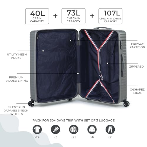 Image of ACEPACK GLX Family Set of 3 (Small Cabin + Medium Check-in + Large Check-in) Combo Dark Grey Hard Sided Luggage Trolley Bag for Travel Suitcase with 8 Spinner Wheels