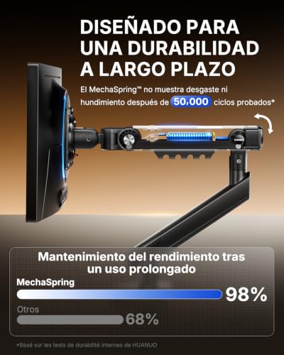Miniatura 3 de HUANUO Soporte Monitor Escritorio para Pantallas 13-32", hasta 2-9 kg