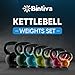 Kettlebell Sets Professional Grade - Strength Training Kettlebells for Home Workout - Cast Iron Kettle Bell Weight Sets for Men & Women with Special Protective Bottom
