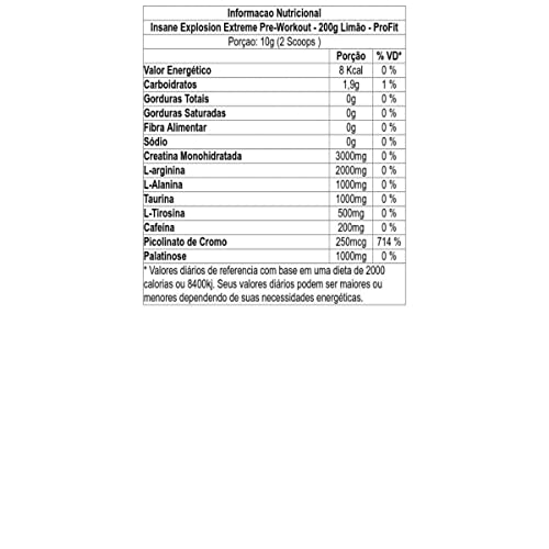 Profit Insane Explosion 200G Limão