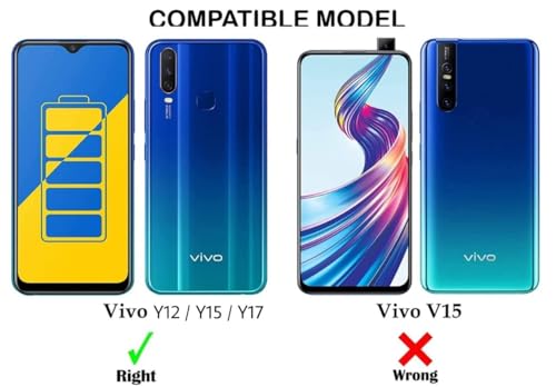 Image of COVERBLACK Soft Rubber Silicon Clear Back Cover Compatible Model for Vivo Y17 - Transparent