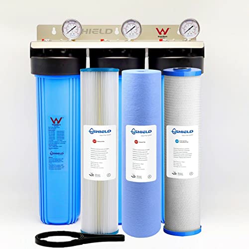 Ultimate Guide To The Best Water Filter Australia 2023 Everywhere