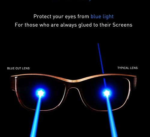 Image of Glasswear Blue Cut Anti Glare Blue Light Filter Glasses For Men And Women Black Square Frame UV Protection