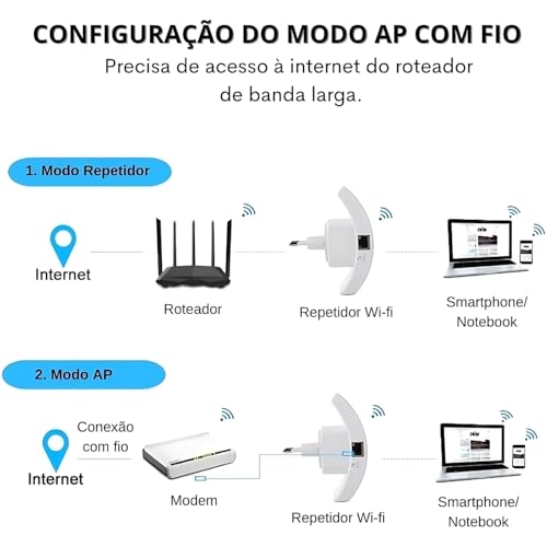 Repetidor Amplificador Extensor de Sinal Wi-Fi Wireless, Homologado Anatel, Fácil Configuração WPS