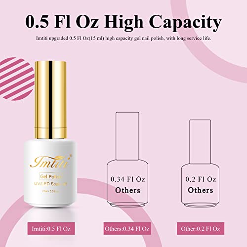 Imtiti Coral Red Gel Nail Polish, 1 Pcs 0.5 Fl Oz Coral Red Gel Nail Polish Color Soak Off Gel Polish Nail Art Manicure Salon Diy Nail Lamp Gel Nail Design Christmas Decoration #TOP5