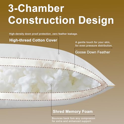 Image of Goose Feather Down Pillows, 600T Cotton Cover, Supportive, Queen Size 1pc | Pillows for Side and Back Sleepers, Best Pillow for Neck Pain, Hotel Collection Bed Pillows, Soft but Supportive Down Pillows