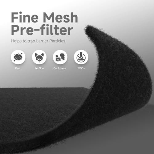 Image of 3 Packs BF35 Replacement Filter Compatible with BreatheSmart Classic BF35 Air Cleaner Purifier for Longer Usage,3 x Main Filters + 3 x Carbon Pre-Filters