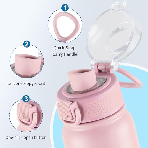 Image of GOPPUS Insulated Water Bottle 20oz Stainless Steel BPA-Free Sports Bottle Ideal for School and Travel Silicone Spout Lid Prevents Leaks, Sweat, and Dust (Soot powder)