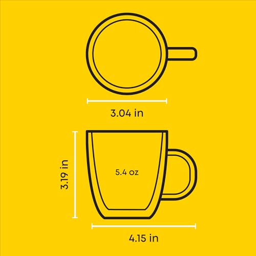 JoyJolt Savor thumbnail 2