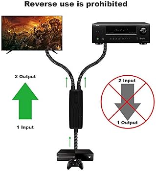 SPDIF Toslink Optical Audio Cable 