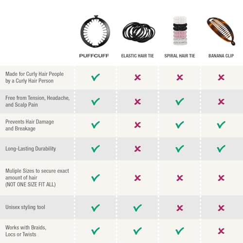 PuffCuff Original 5 inch Curly Hair Clip | Hair Cuff | Ponytail Clip for Thick Hair | Painless, Tension-Free Loc Accessory for all Textured Hair Types - Black - 1 Piece